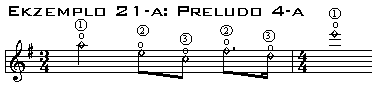 Preludo 4-a, harmonikoj