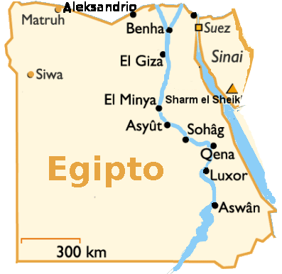 Egipto historia